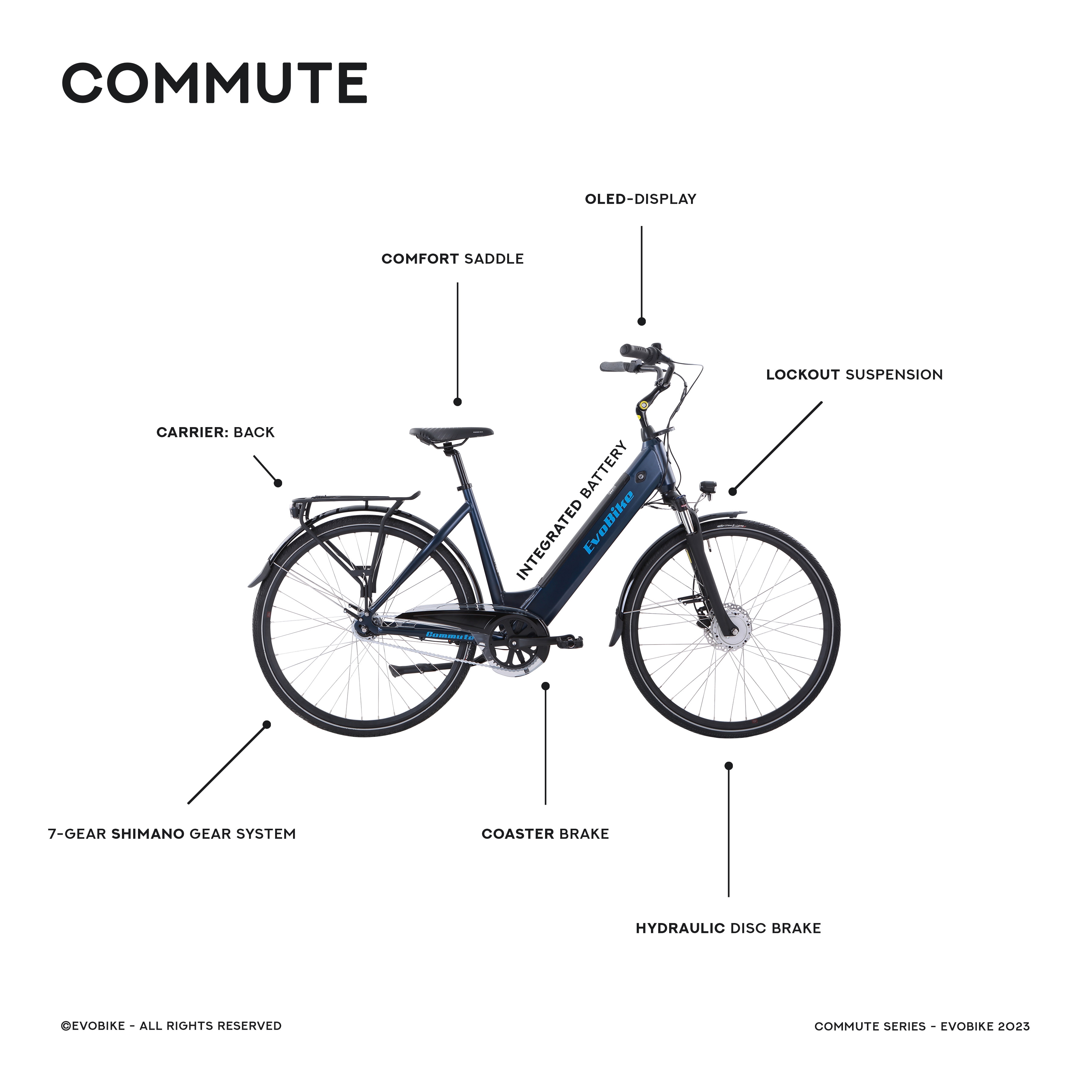 Elsykkel EvoBike Commute